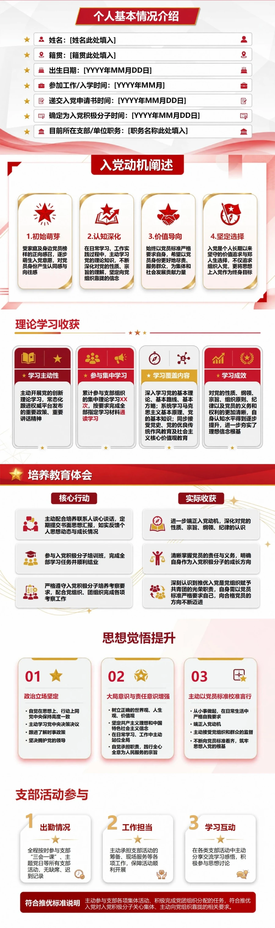 推优入党自我介绍流程PPT：候选人培养表现陈述｜课件+讲稿封面图2