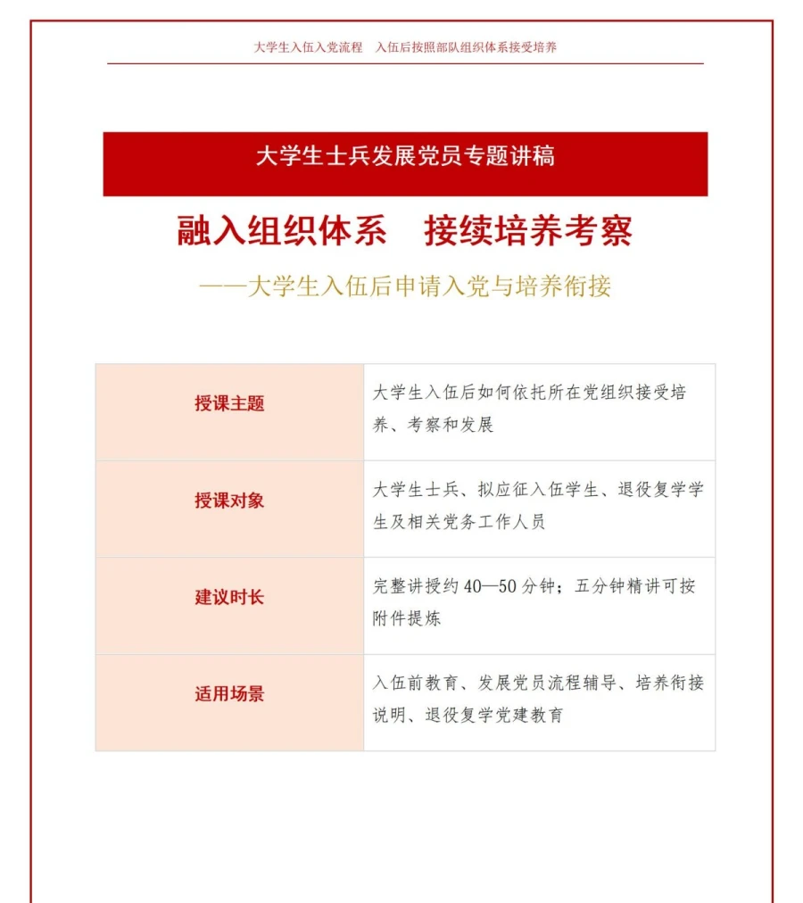 大学生入伍入党流程PPT：入伍后按照部队组织体系接受培养｜课件+讲稿讲稿预览1