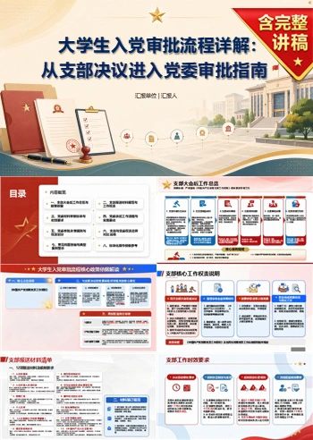 大学生入党审批流程PPT：从支部决议进入党委审批｜课件+讲稿