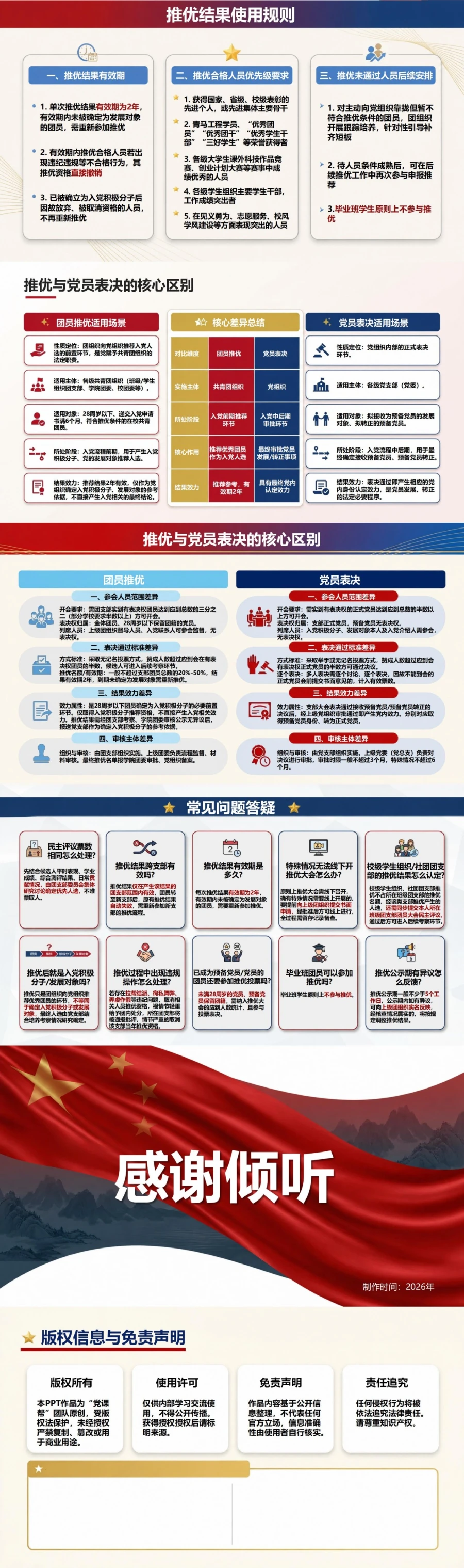 大学生推优入党流程PPT：通过团员推优确定推荐人选｜课件+讲稿内容预览2
