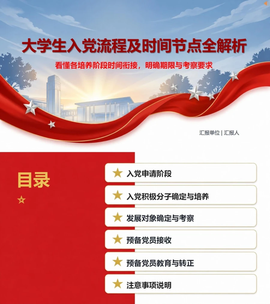 大学生入党流程及时间PPT：看懂各培养阶段的时间衔接｜课件+讲稿封面图1