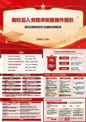 大学生毕业后入党流程PPT：离校后接续尚未完成的培养程序｜课件+讲稿
