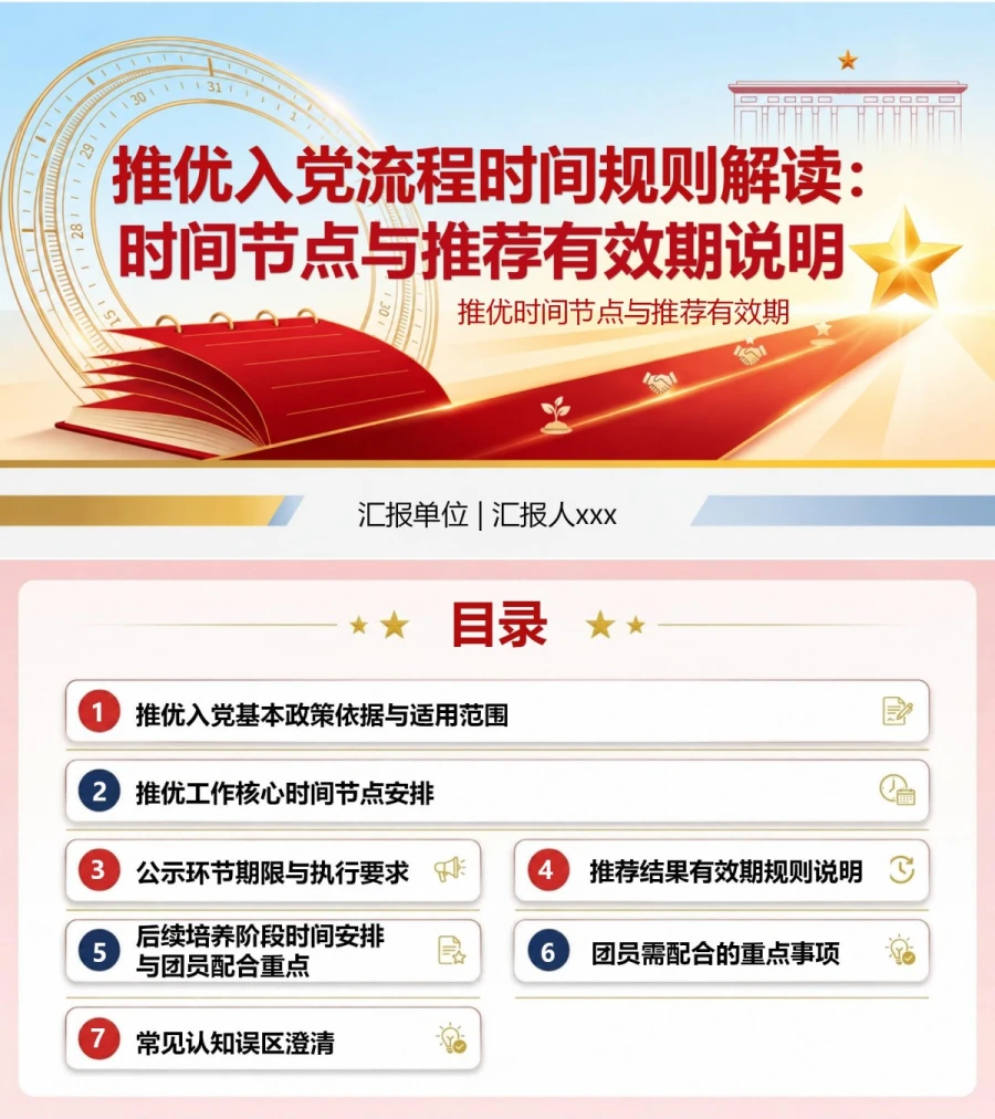 推优入党流程时间PPT：推优时间节点与推荐有效期｜课件+讲稿封面图1
