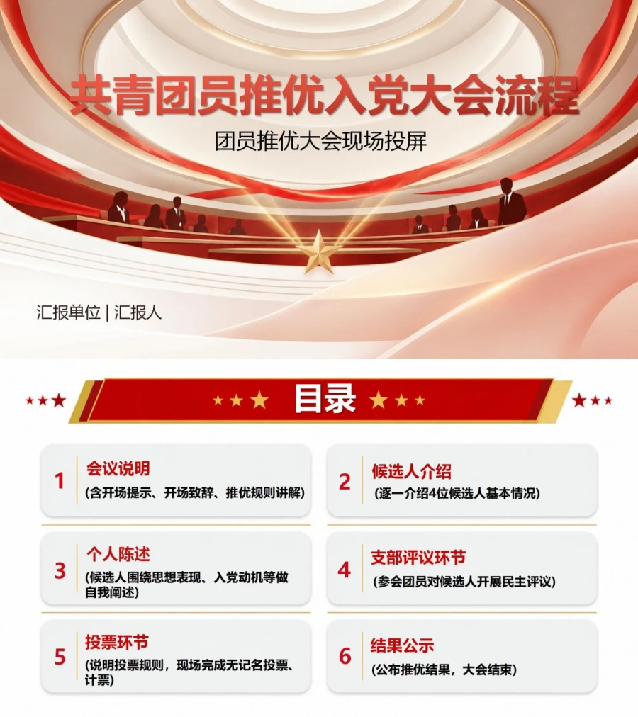推优入党大会流程PPT：团员推优大会现场投屏｜课件+讲稿封面图1
