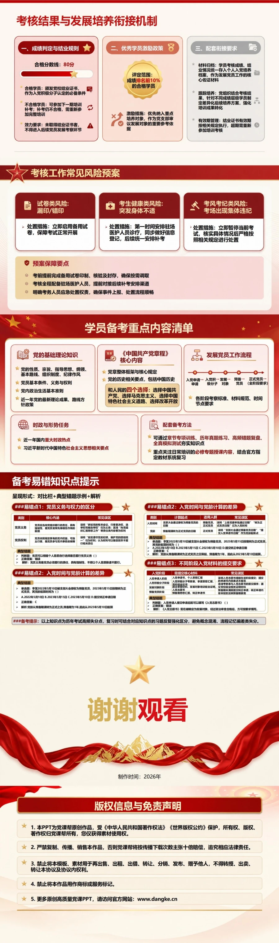 大学生入党考试流程PPT：用结业考核检验理论学习成果｜课件+讲稿内容预览2