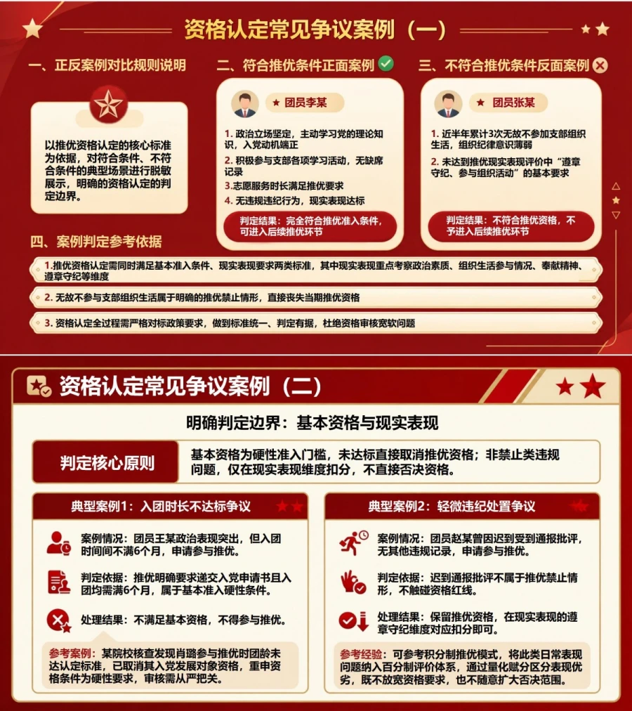 入党推优条件及流程PPT：推优对象资格认定｜课件+讲稿内容预览1