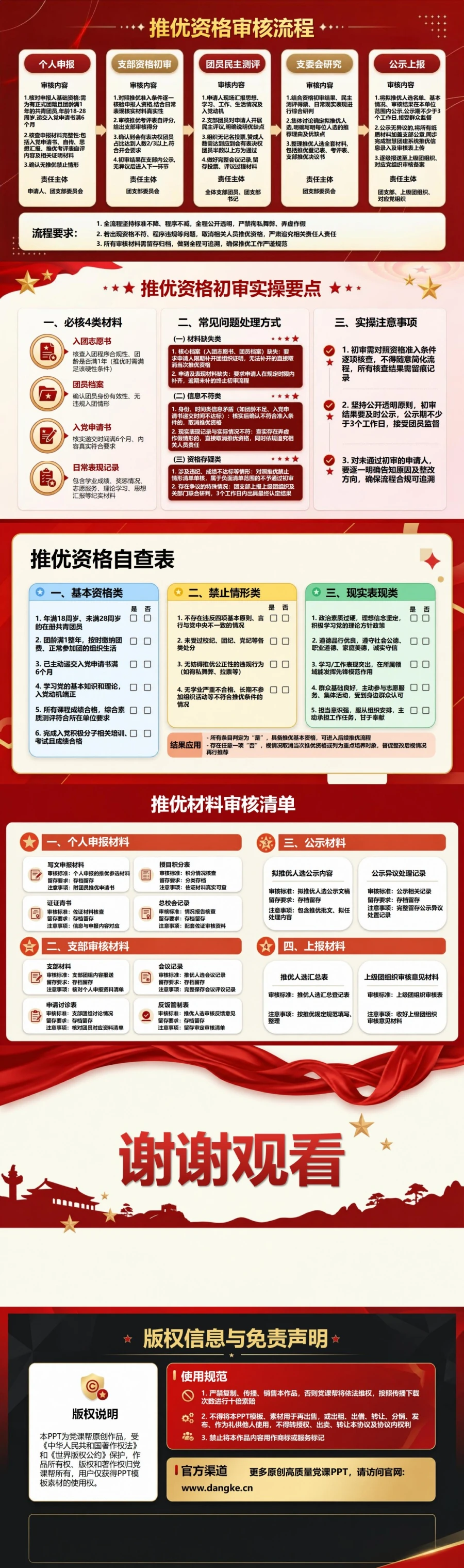 入党推优条件及流程PPT：推优对象资格认定｜课件+讲稿内容预览2
