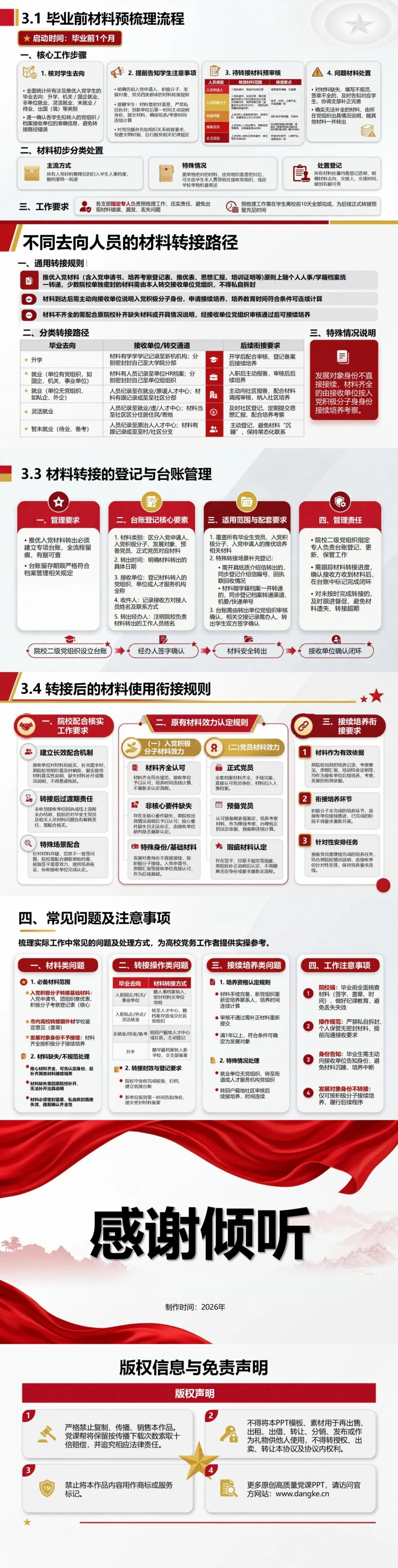 毕业后推优入党流程PPT：离校后的推荐材料接续｜课件+讲稿内容预览2