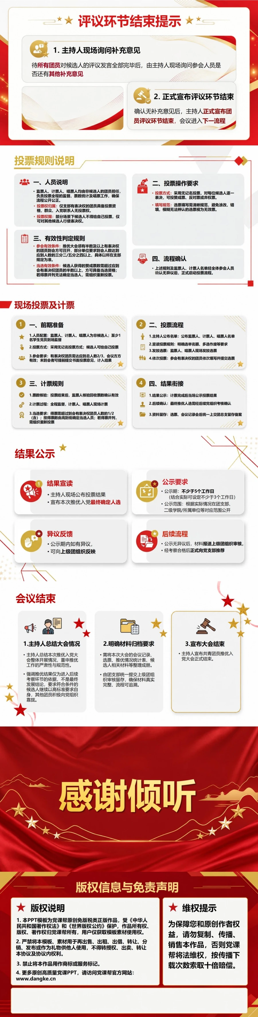 推优入党大会流程PPT：团员推优大会现场投屏｜课件+讲稿内容预览2