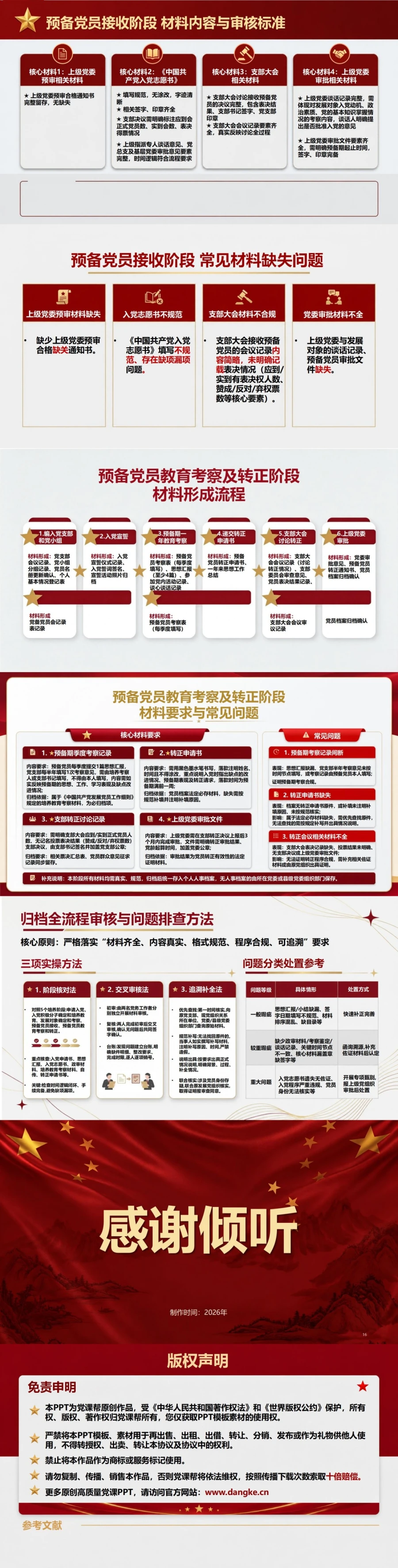 大学生入党材料流程PPT：让培养材料按阶段完整归档｜课件+讲稿内容预览2