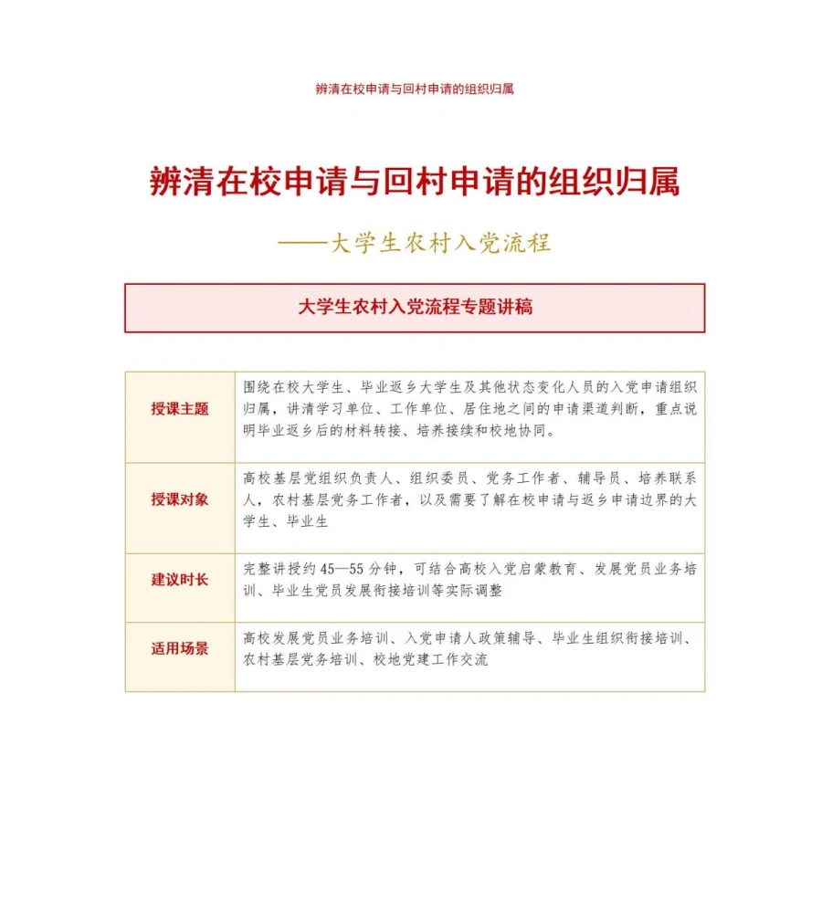 大学生农村入党流程PPT：辨清在校申请与回村申请的组织归属｜课件+讲稿讲稿预览1