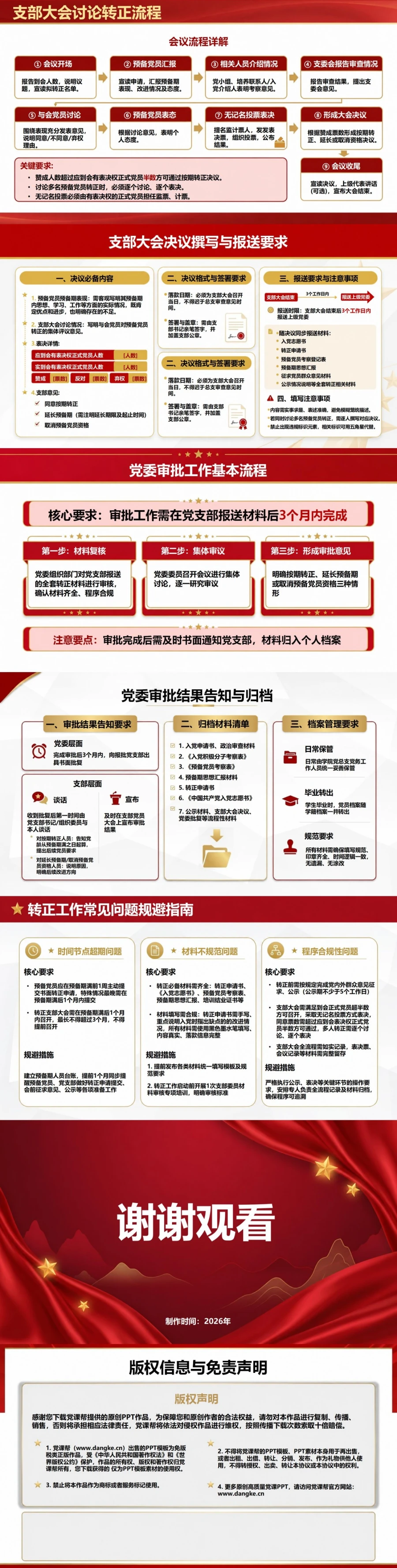 大学生入党转正流程PPT：完成预备期考察申请正式转正｜课件+讲稿内容预览2
