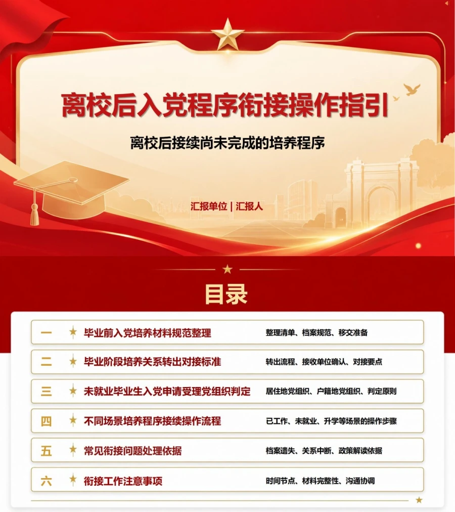 大学生毕业后入党流程PPT：离校后接续尚未完成的培养程序｜课件+讲稿封面图1