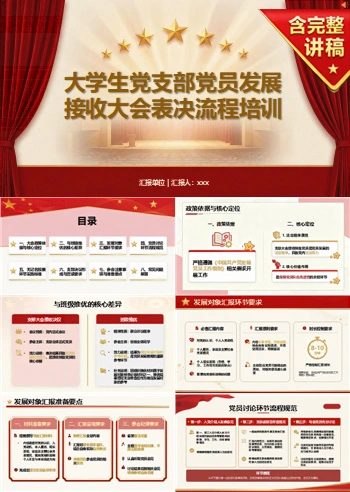 大学生入党表决流程PPT：通过支部大会形成接收决议｜课件+讲稿