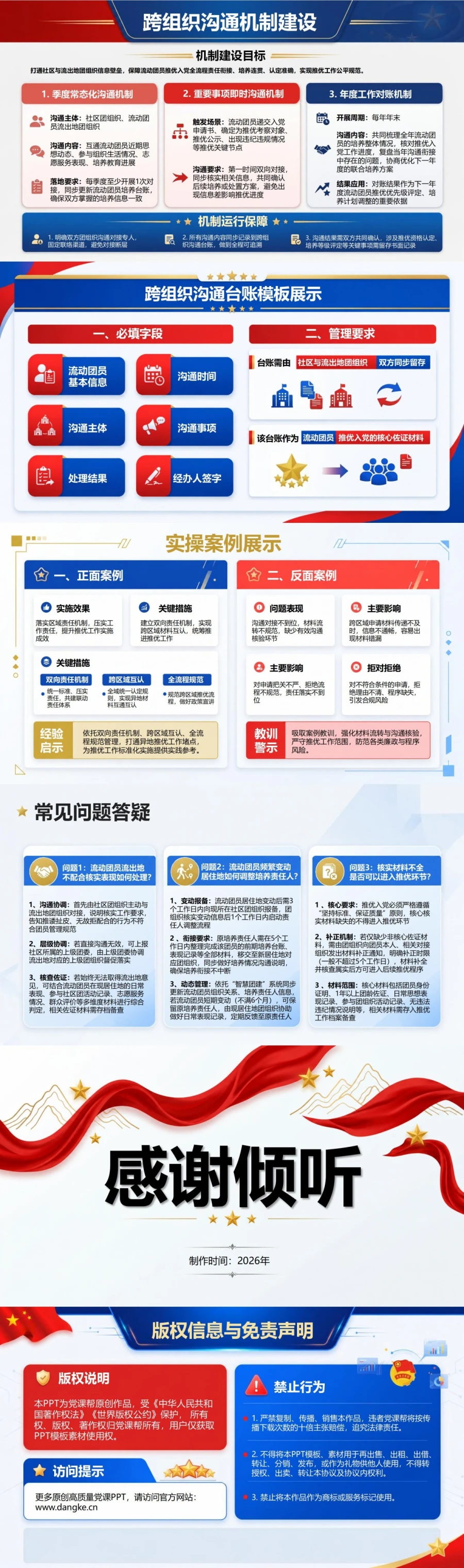社区推优入党流程PPT：流动团员推优责任衔接｜课件+讲稿内容预览2