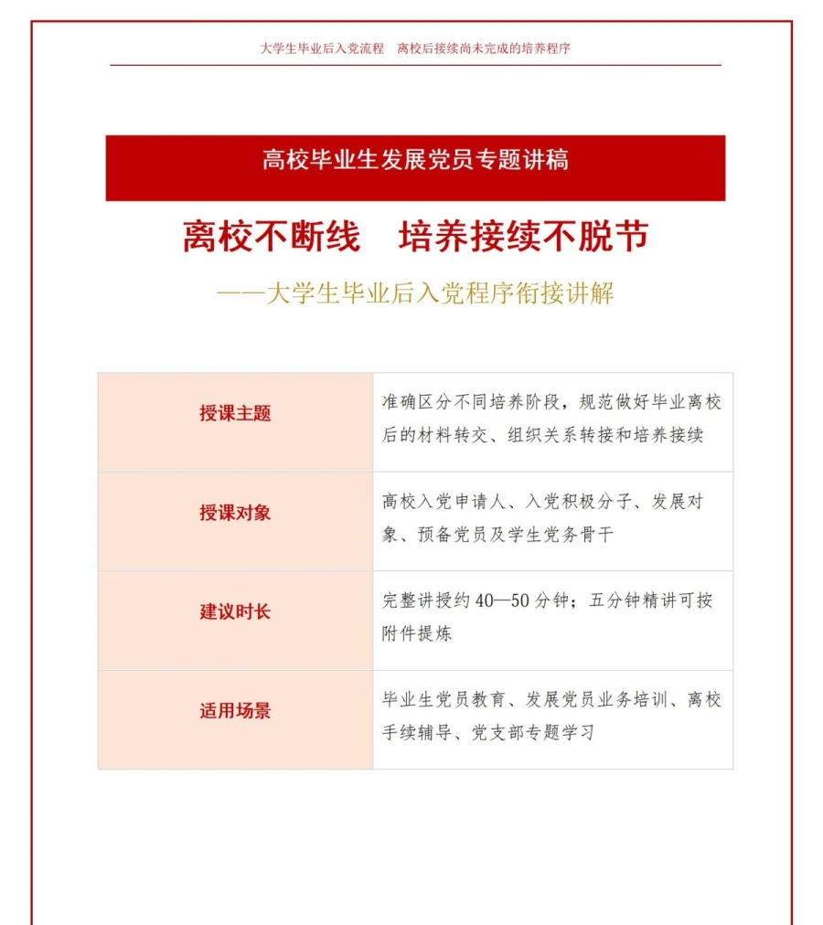 大学生毕业后入党流程PPT：离校后接续尚未完成的培养程序｜课件+讲稿讲稿预览1