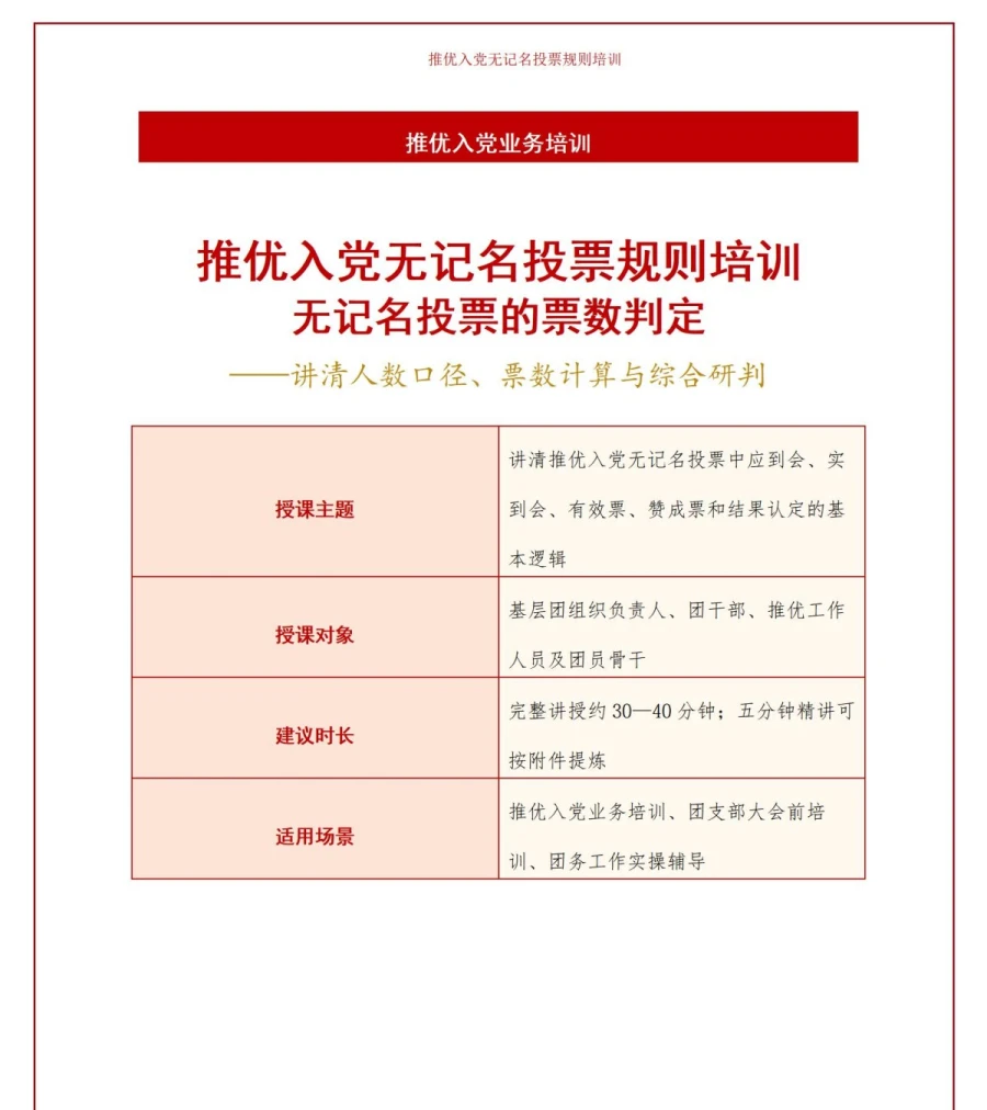 推优入党投票流程PPT：无记名投票的票数判定｜课件+讲稿讲稿预览1