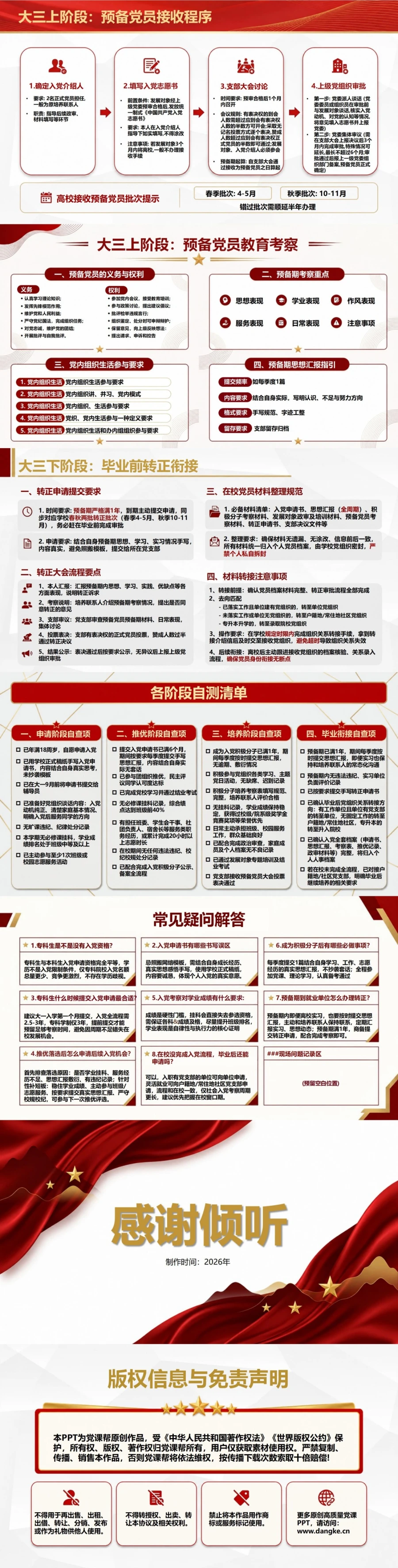 专科大学生入党流程PPT：围绕学制安排校园培养节点｜课件+讲稿内容预览2
