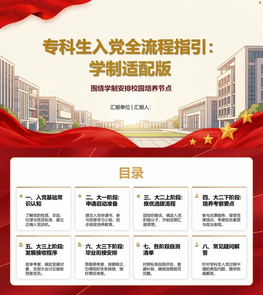 专科大学生入党流程PPT：围绕学制安排校园培养节点｜课件+讲稿封面图1