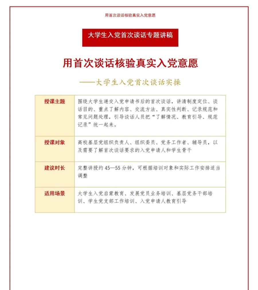 大学生入党谈话流程PPT：用首次谈话核验真实入党意愿｜课件+讲稿讲稿预览1