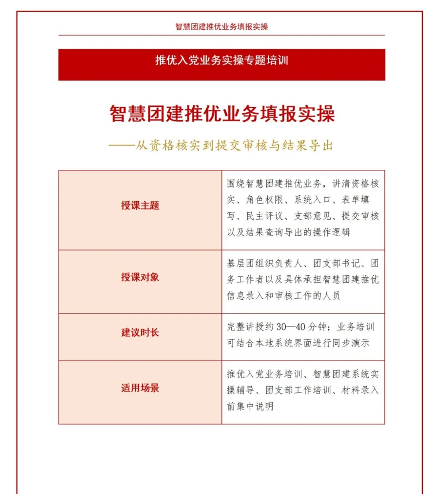 智慧团建推优入党流程PPT：推优业务填报实操｜课件+讲稿讲稿预览1