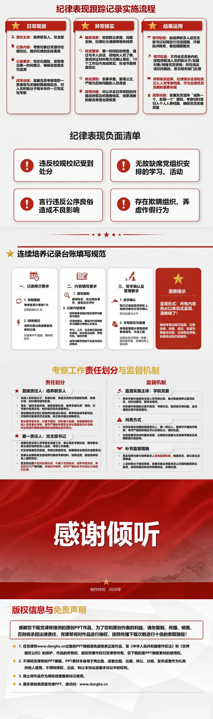 大学生入党考察流程PPT：用日常表现形成连续培养记录｜课件+讲稿内容预览2