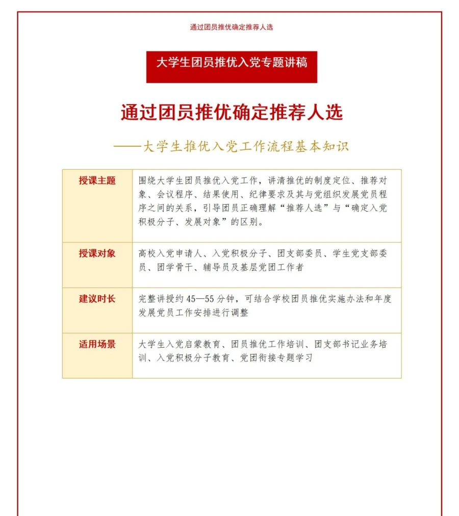大学生推优入党流程PPT：通过团员推优确定推荐人选｜课件+讲稿讲稿预览1