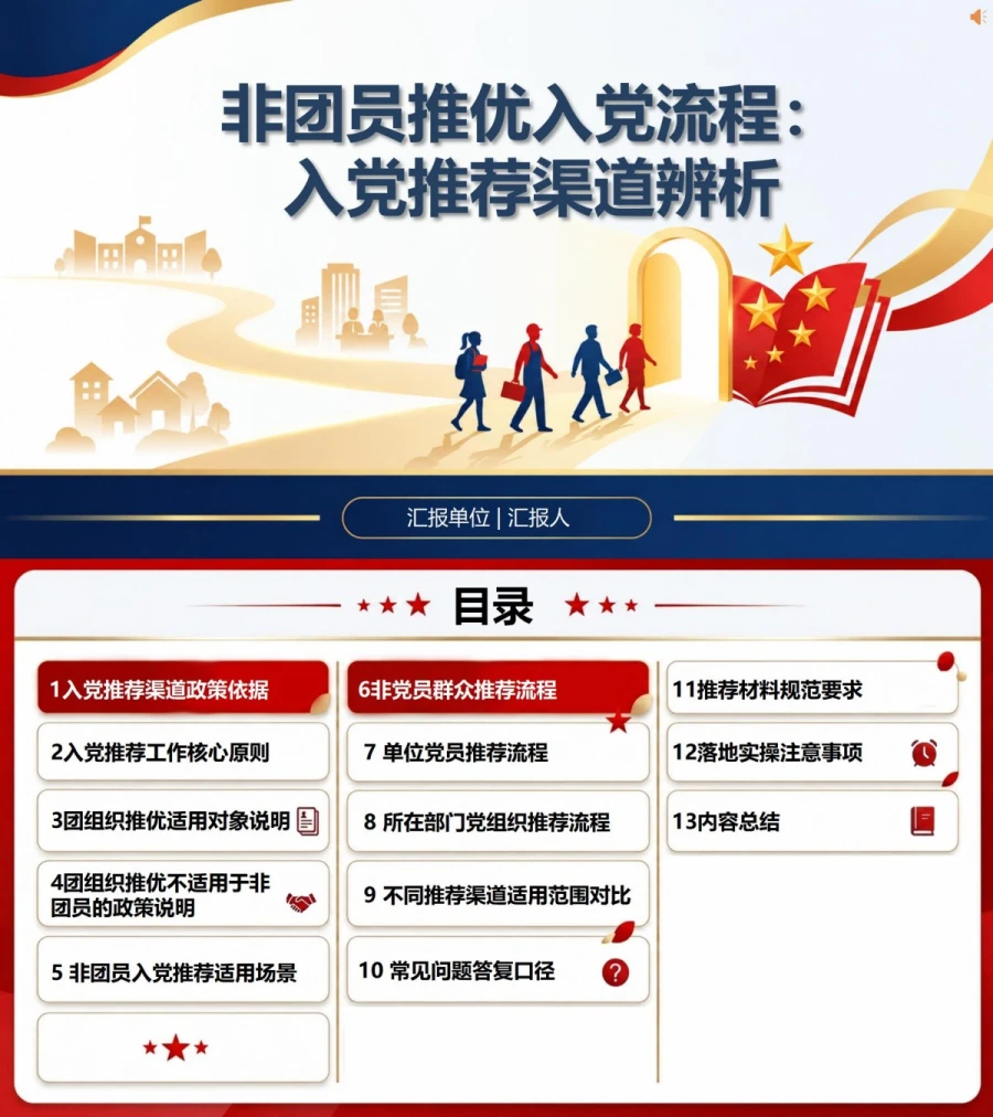 非团员推优入党流程PPT：非团员入党推荐渠道辨析｜课件+讲稿封面图1