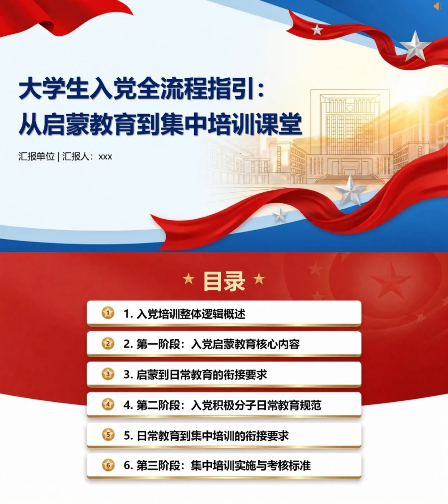 大学生入党培训流程PPT：从入党启蒙进入集中培训课堂｜课件+讲稿封面图1
