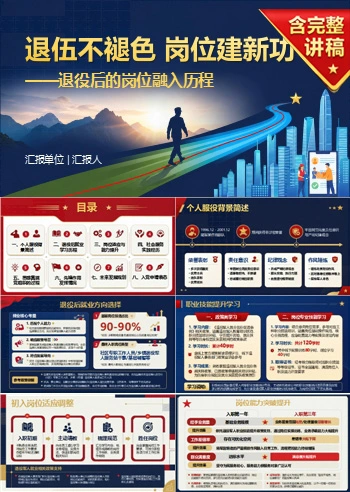 退役军人入党自我介绍PPT：退役后的岗位融入历程｜课件+讲稿