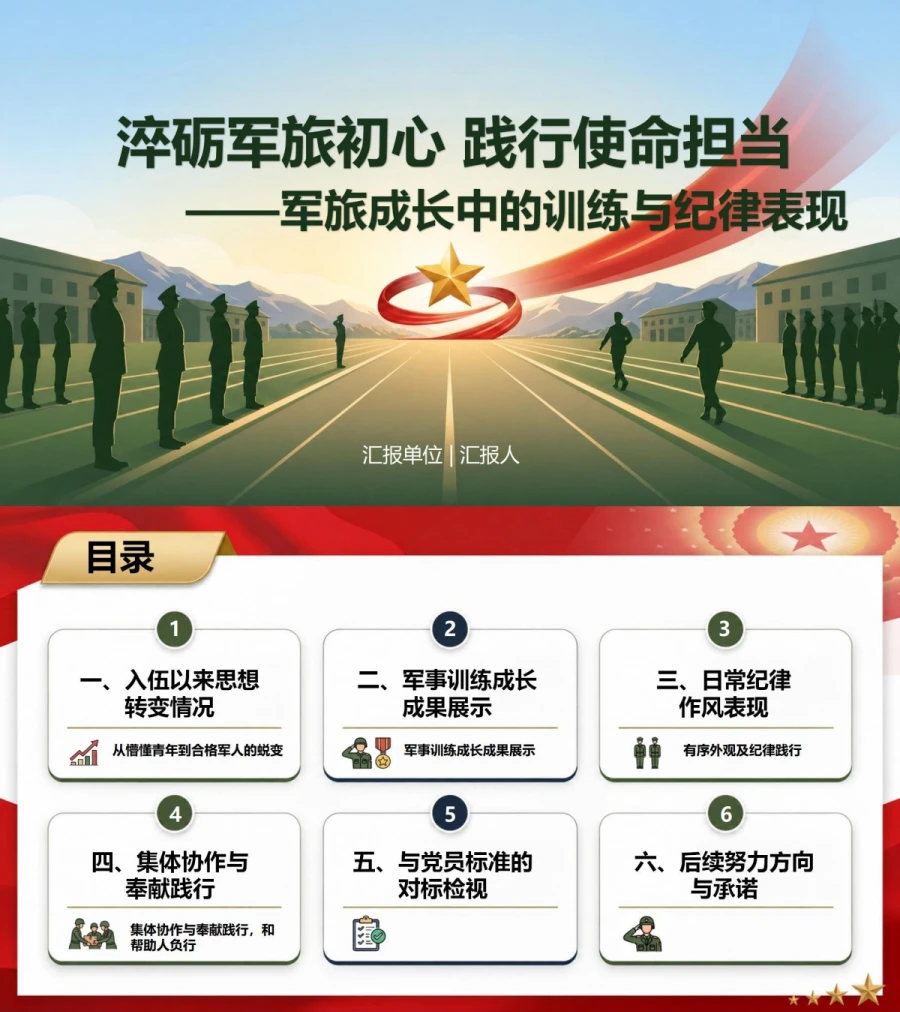 部队入党自我介绍PPT：军旅成长中的训练与纪律表现｜课件+讲稿封面图1