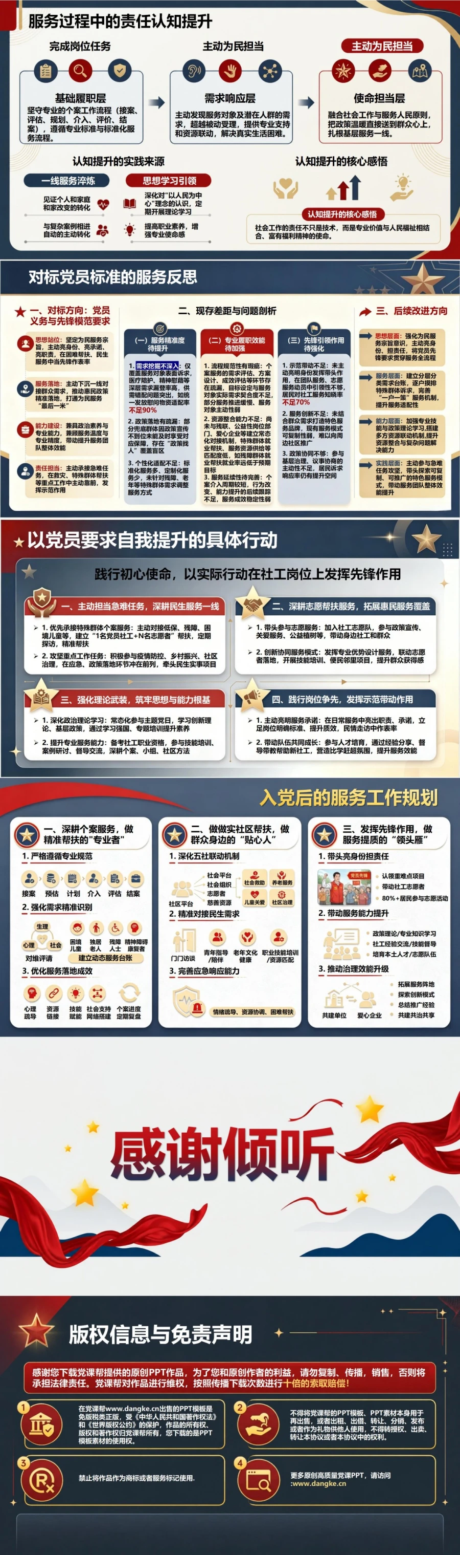 社工入党自我介绍PPT：社区个案服务中的个人成长｜课件+讲稿内容预览2