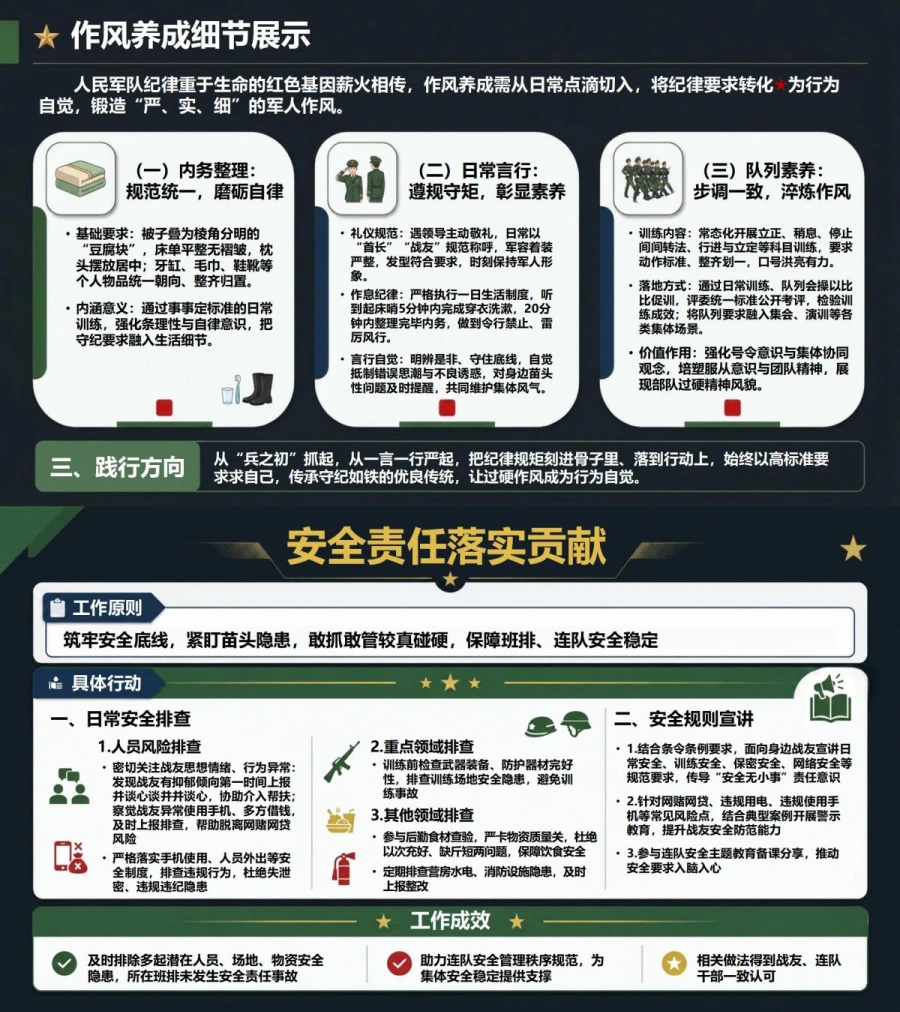 部队入党自我介绍PPT：军旅成长中的训练与纪律表现｜课件+讲稿内容预览1
