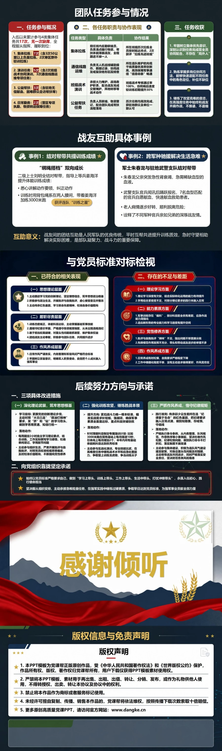部队入党自我介绍PPT：军旅成长中的训练与纪律表现｜课件+讲稿内容预览2