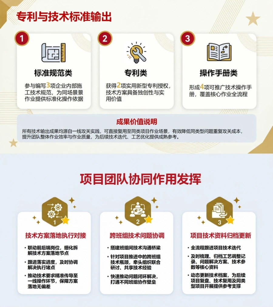 国企入党自我介绍PPT：项目一线的岗位贡献｜课件+讲稿内容预览1