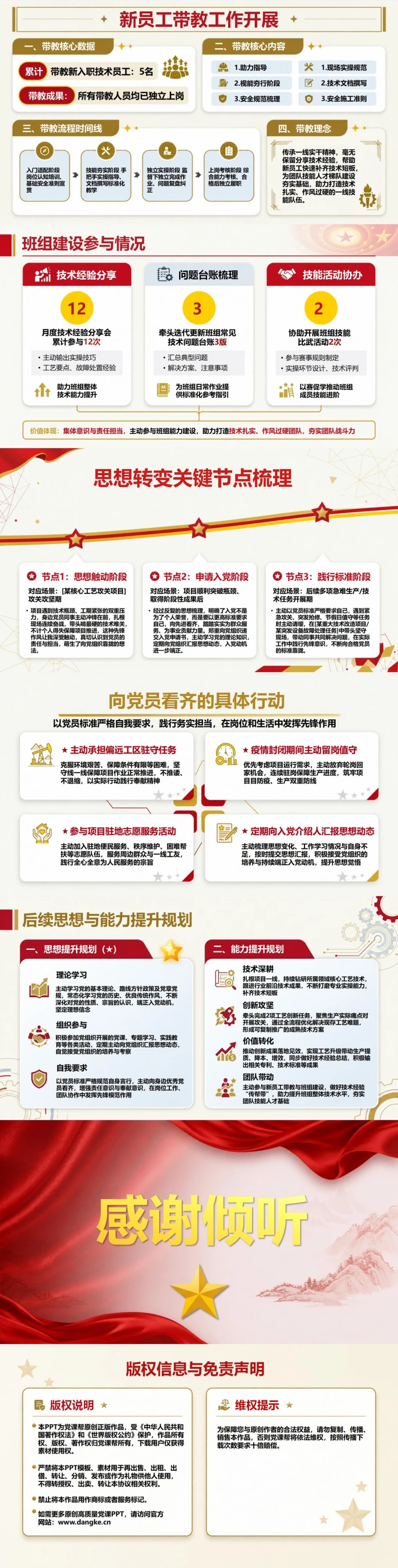 国企入党自我介绍PPT：项目一线的岗位贡献｜课件+讲稿内容预览2