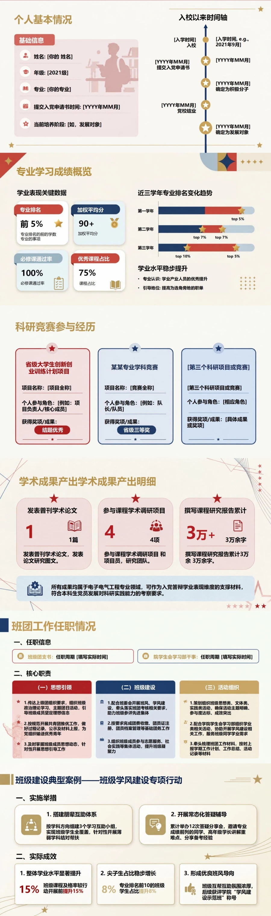 大学生入党自我介绍PPT：学业成长与校园服务经历｜课件+讲稿封面图2