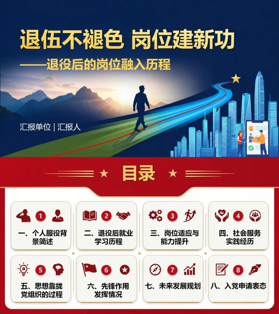 退役军人入党自我介绍PPT：退役后的岗位融入历程｜课件+讲稿封面图1