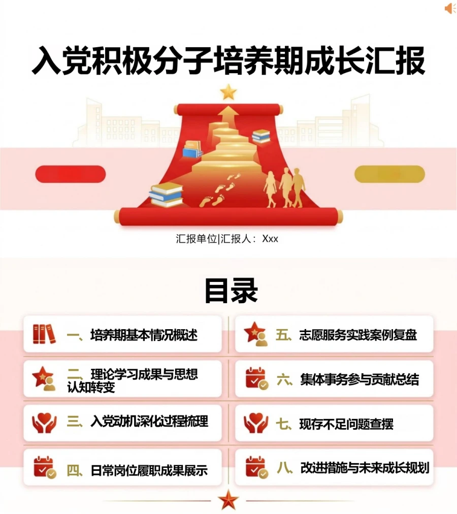 入党积极分子自我介绍PPT：培养期间的个人成长汇报｜课件+讲稿封面图1