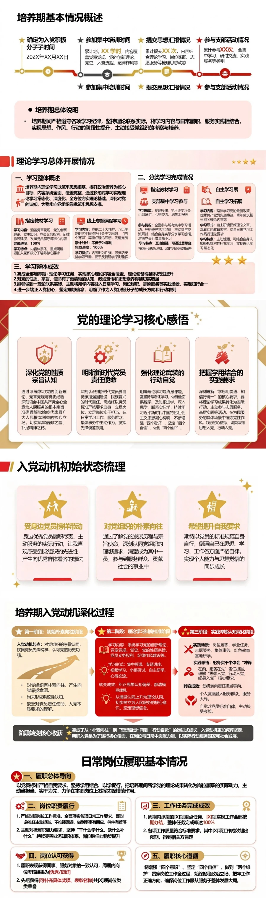 入党积极分子自我介绍PPT：培养期间的个人成长汇报｜课件+讲稿封面图2