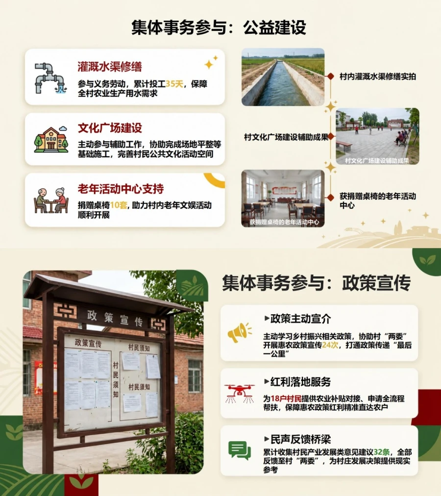 农村入党自我介绍PPT：一名村民的助农实践自述｜课件+讲稿内容预览1
