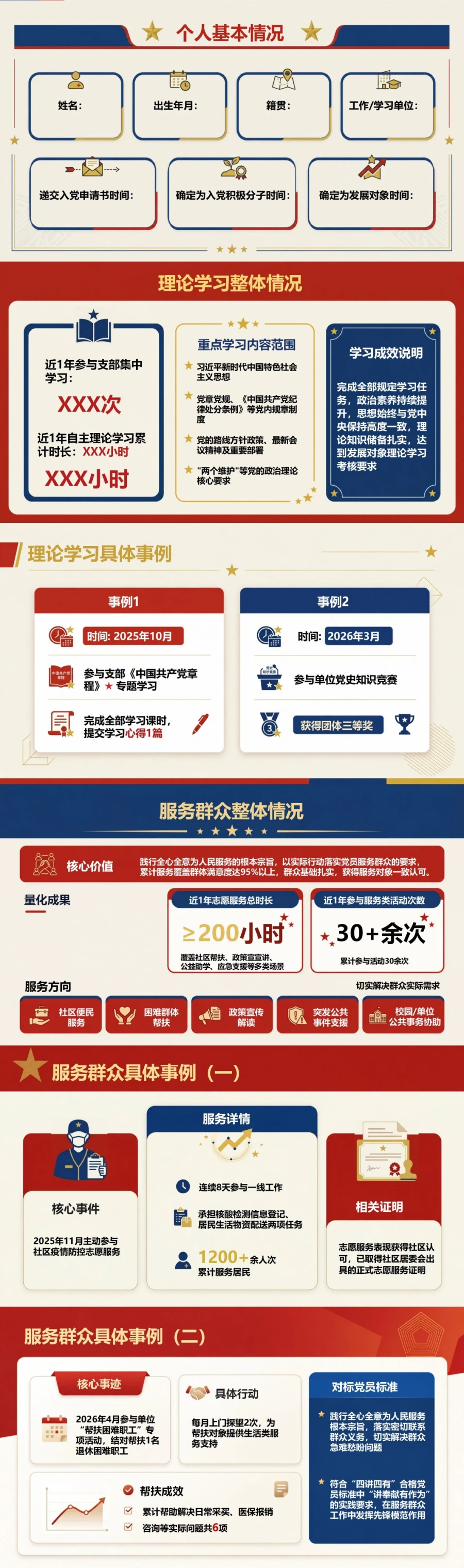 入党发展对象自我介绍PPT：对照党员标准的现实表现陈述｜课件+讲稿封面图2
