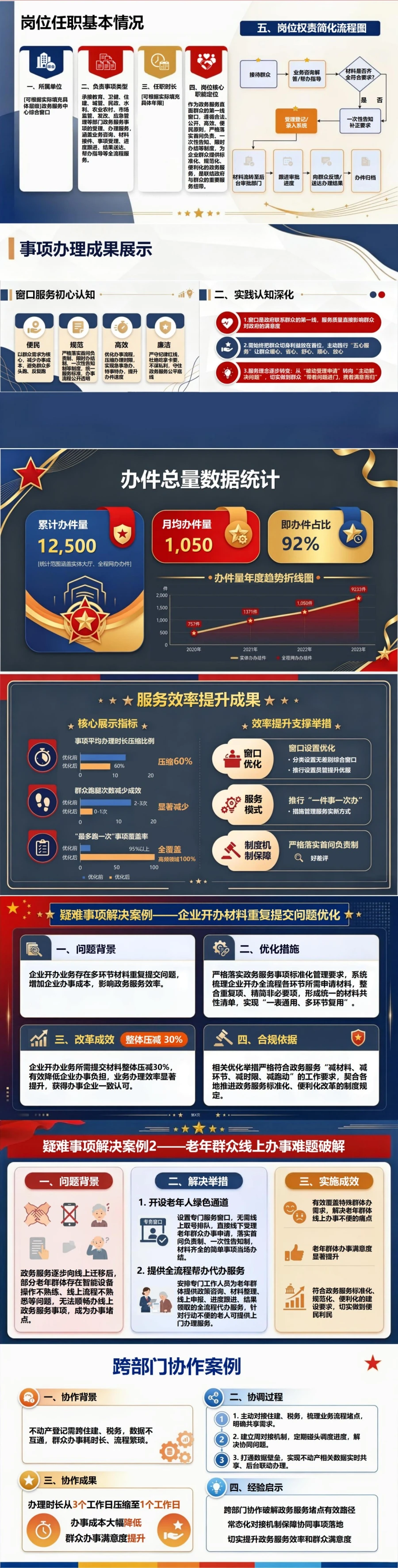 公务员入党自我介绍PPT：我的政务窗口服务经历｜课件+讲稿封面图2