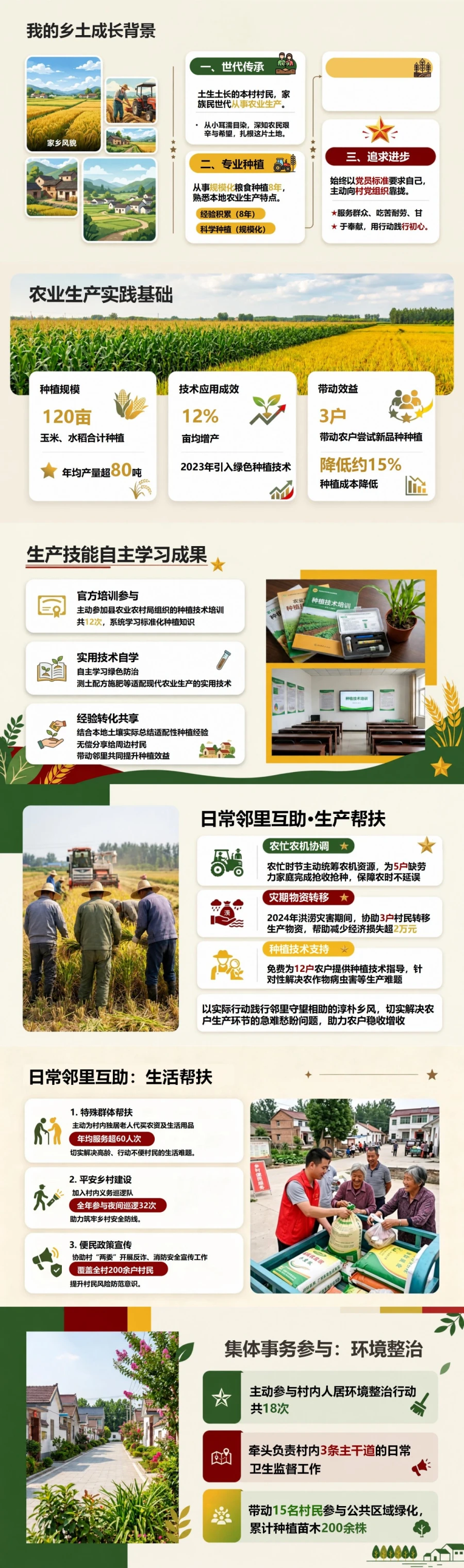 农村入党自我介绍PPT：一名村民的助农实践自述｜课件+讲稿封面图2