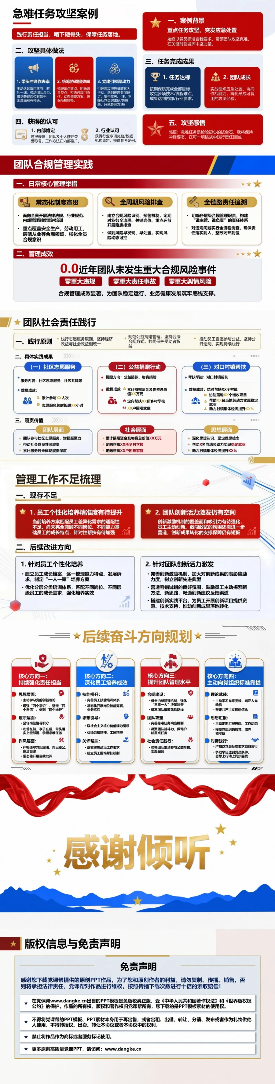 企业领导入党自我介绍PPT：企业管理中的责任实践｜课件+讲稿内容预览2