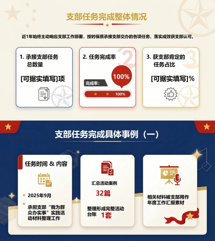 入党发展对象自我介绍PPT：对照党员标准的现实表现陈述｜课件+讲稿内容预览1