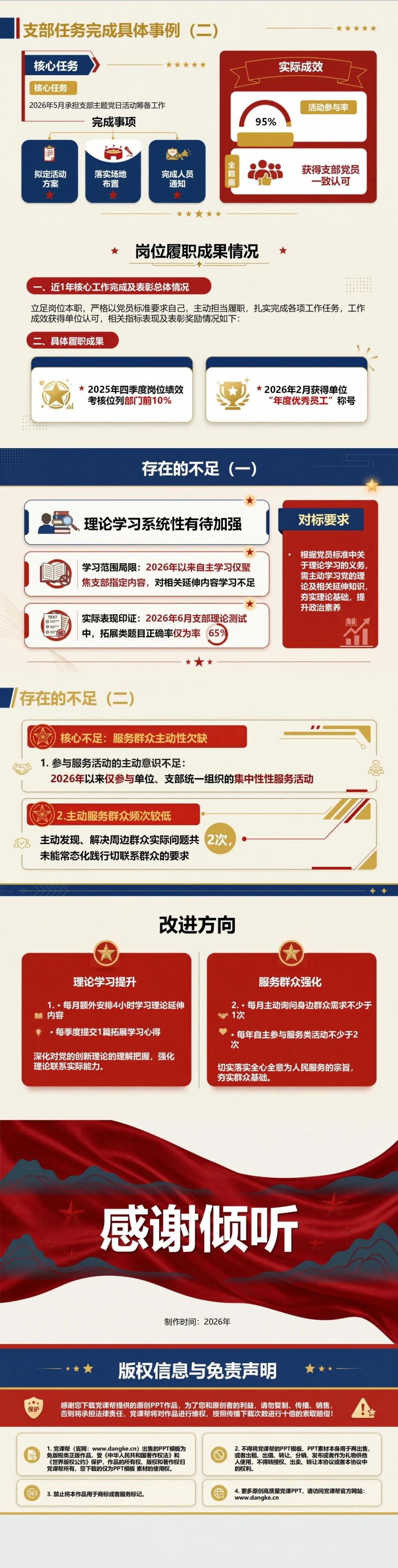 入党发展对象自我介绍PPT：对照党员标准的现实表现陈述｜课件+讲稿内容预览2