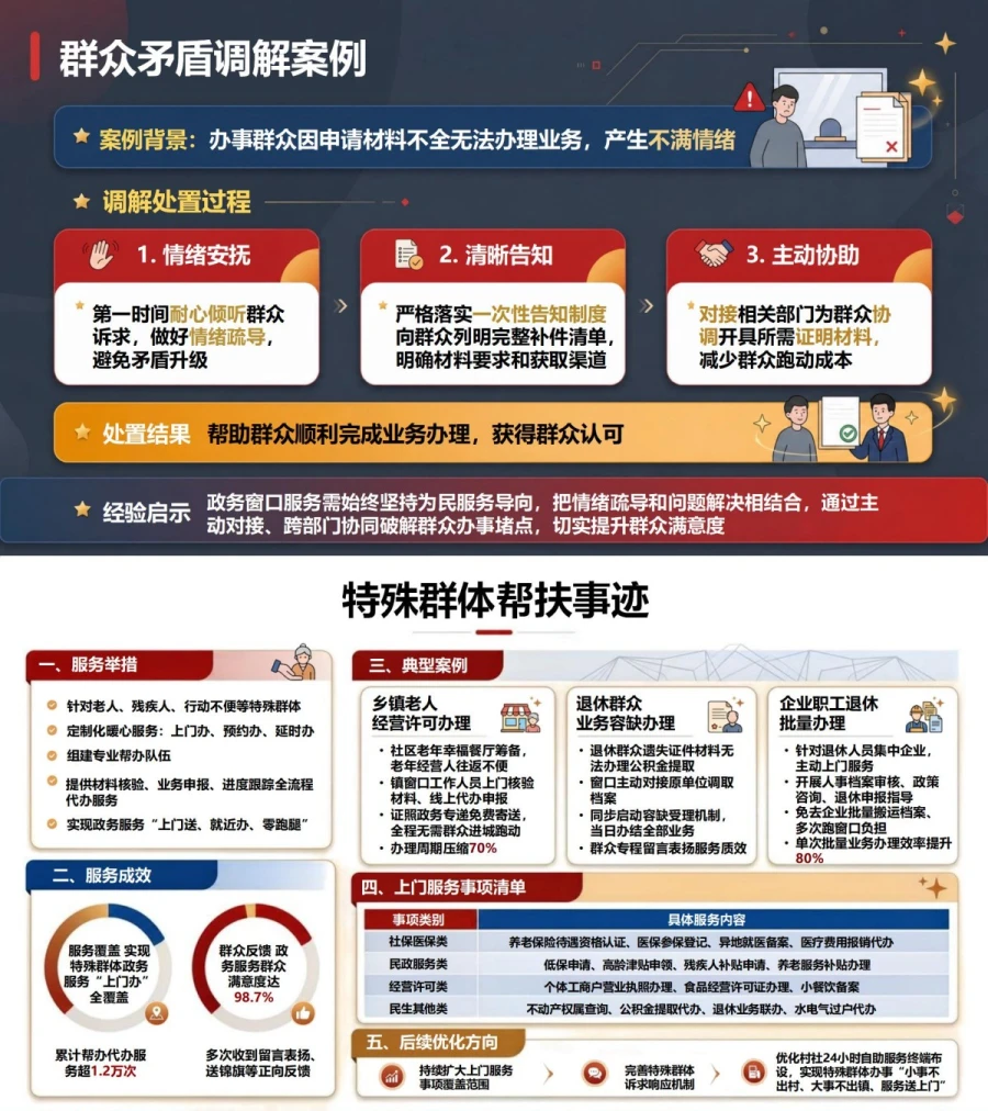 公务员入党自我介绍PPT：我的政务窗口服务经历｜课件+讲稿内容预览1