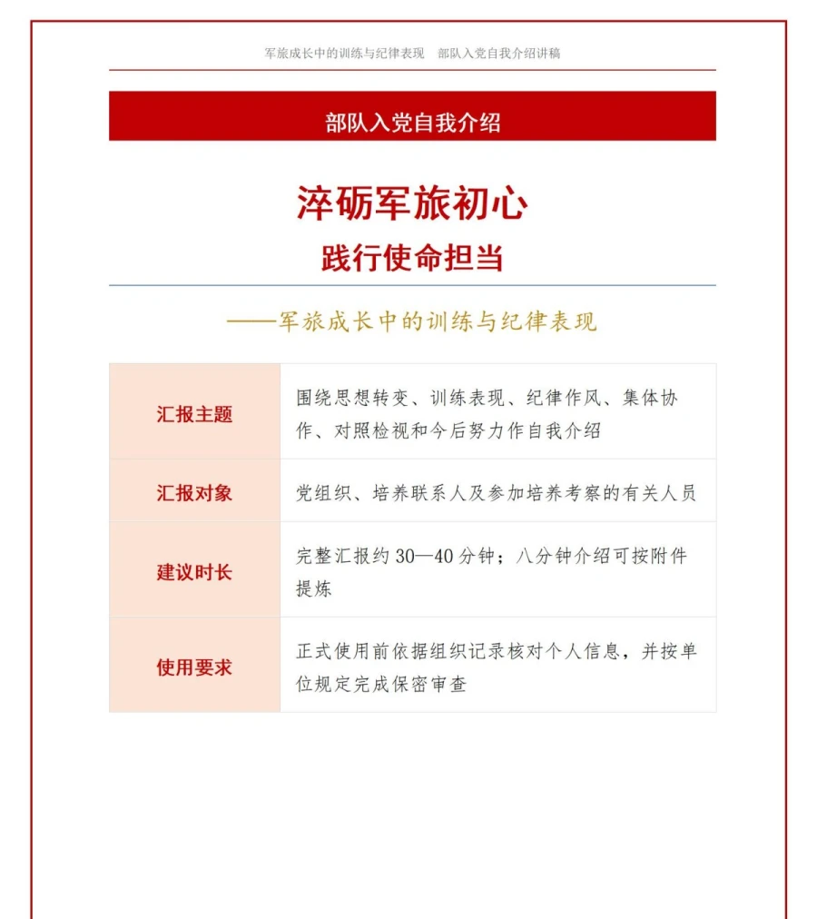部队入党自我介绍PPT：军旅成长中的训练与纪律表现｜课件+讲稿讲稿预览1