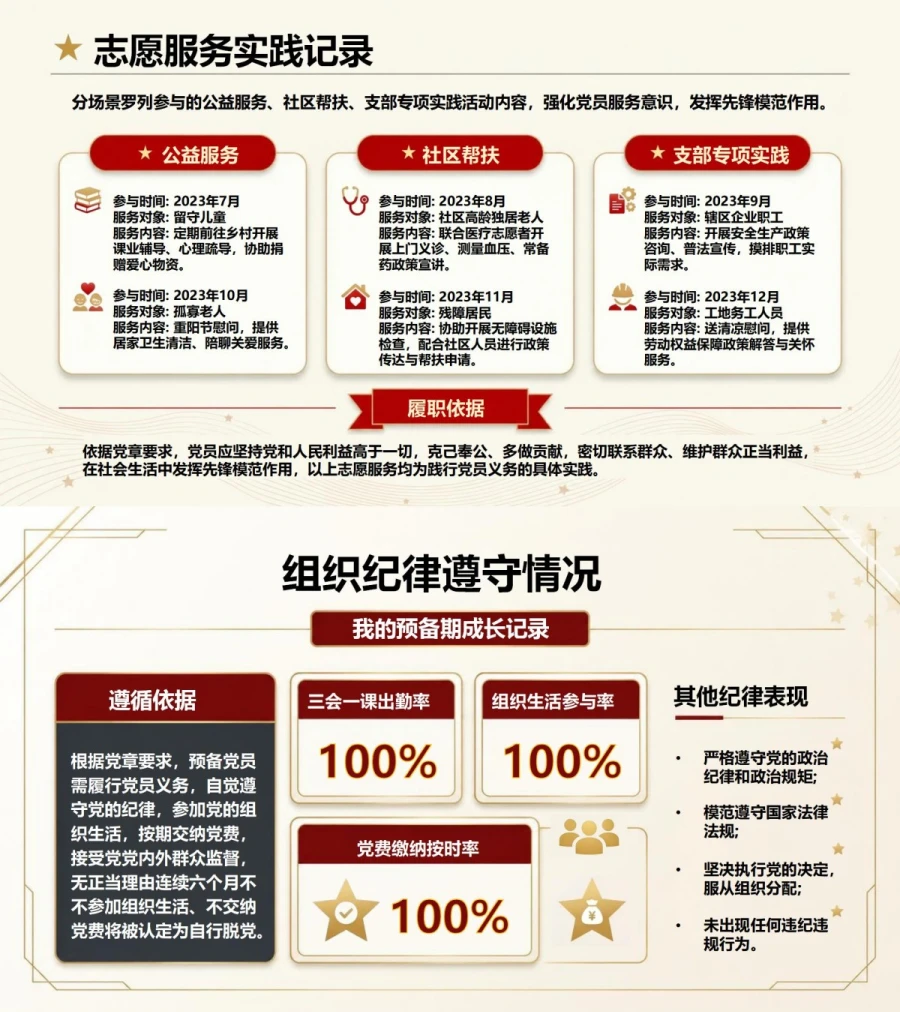 入党转正自我介绍PPT：我的预备期成长记录｜课件+讲稿内容预览1
